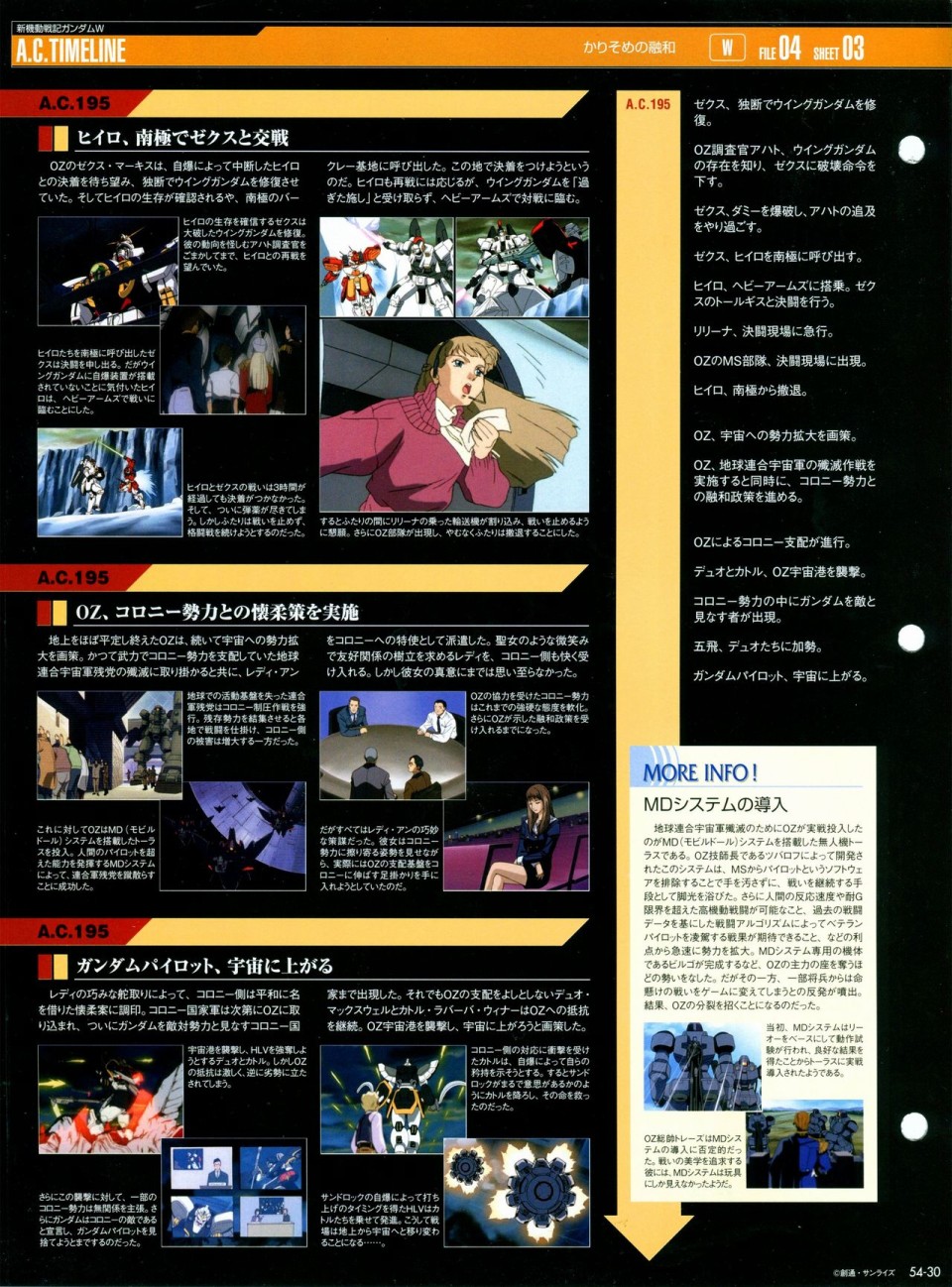 《The Official Gundam Perfect File》漫画最新章节第52-55话免费下拉式在线观看章节第【101】张图片