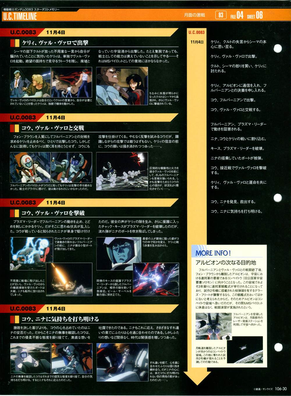 《The Official Gundam Perfect File》漫画最新章节第101-110话免费下拉式在线观看章节第【218】张图片
