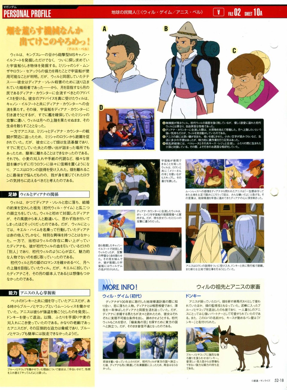 《The Official Gundam Perfect File》漫画最新章节第52-55话免费下拉式在线观看章节第【19】张图片