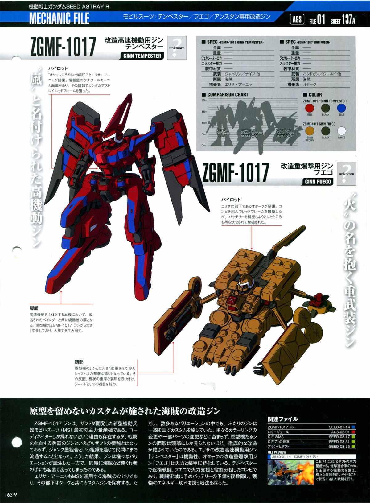 《The Official Gundam Perfect File》漫画最新章节第163话免费下拉式在线观看章节第【11】张图片
