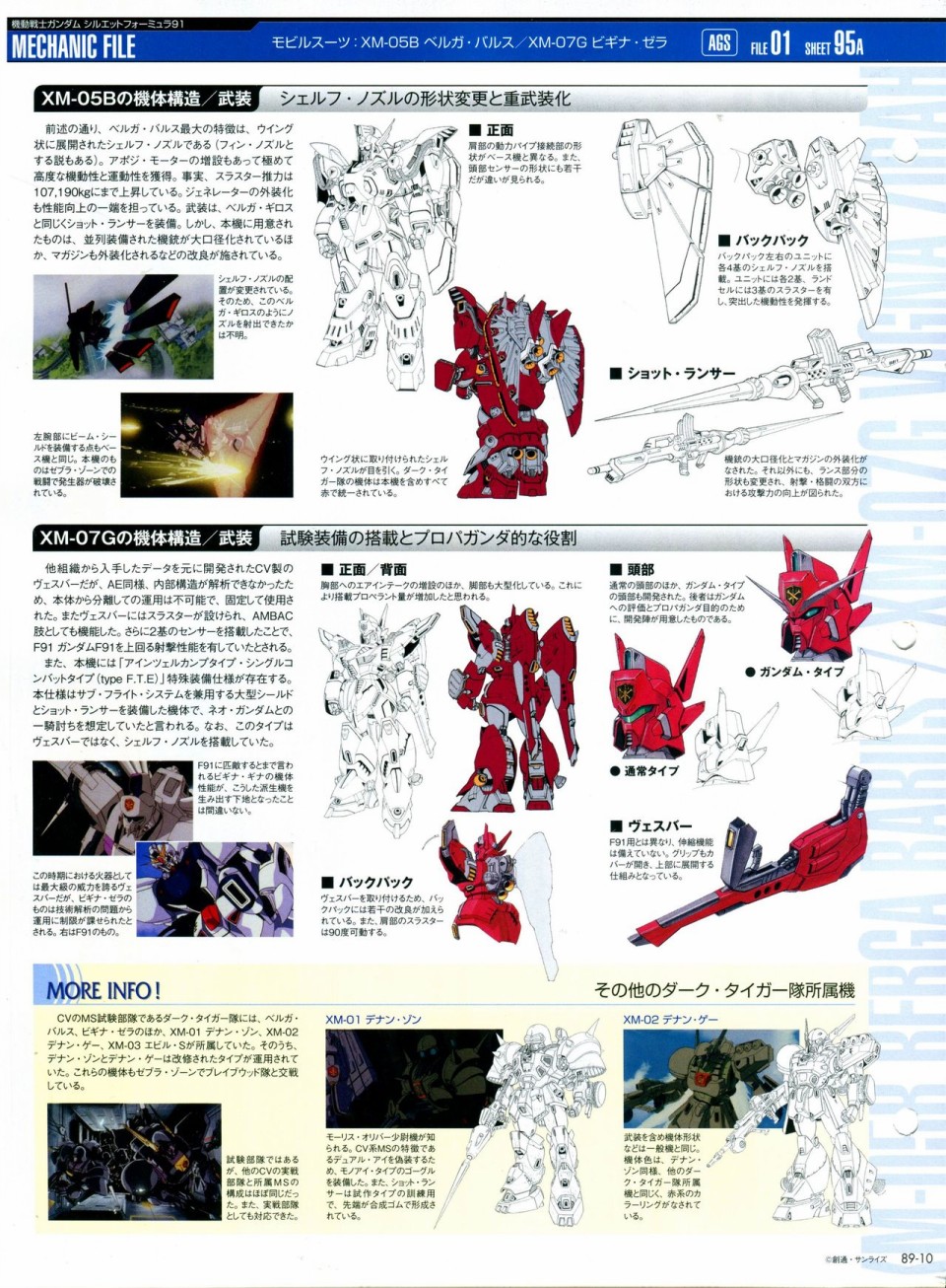 《The Official Gundam Perfect File》漫画最新章节第81-90话免费下拉式在线观看章节第【291】张图片