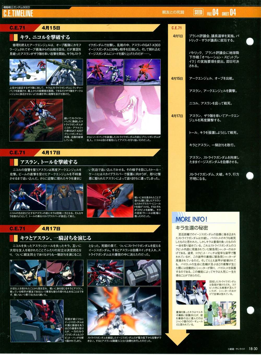 《The Official Gundam Perfect File》漫画最新章节第11-20话免费下拉式在线观看章节第【274】张图片