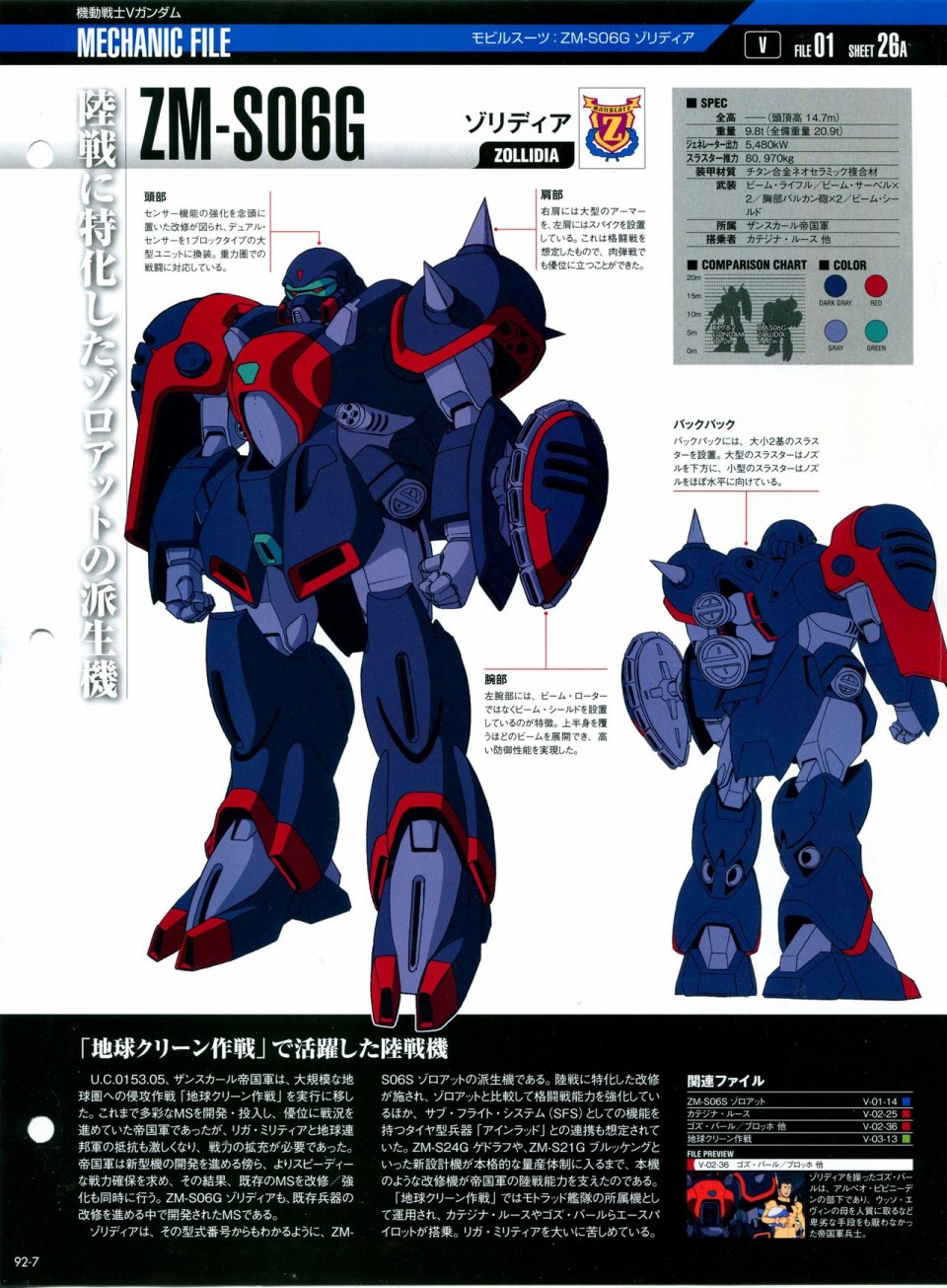 《The Official Gundam Perfect File》漫画最新章节第91-100话免费下拉式在线观看章节第【43】张图片