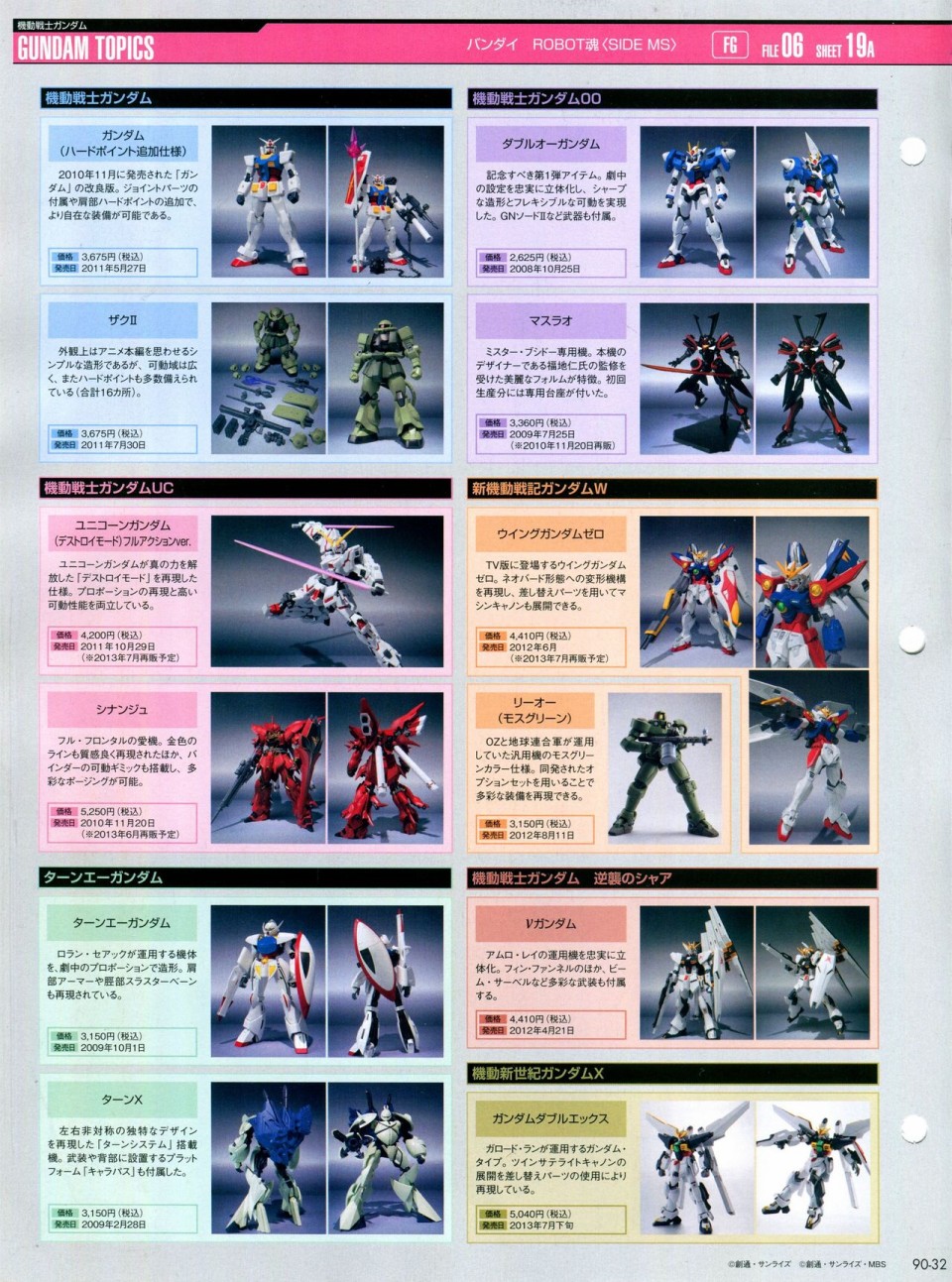 《The Official Gundam Perfect File》漫画最新章节第81-90话免费下拉式在线观看章节第【348】张图片