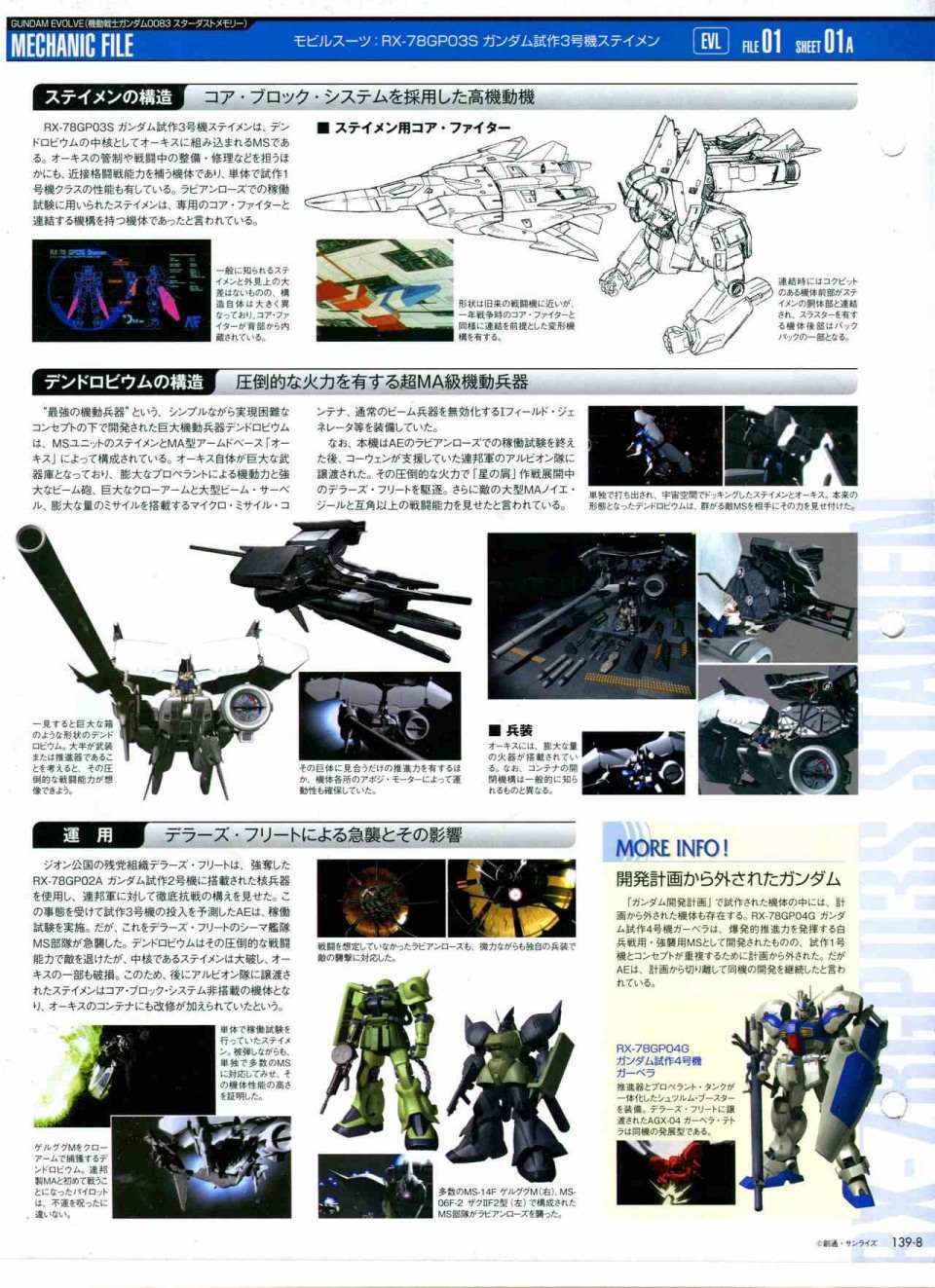 《The Official Gundam Perfect File》漫画最新章节第139话免费下拉式在线观看章节第【12】张图片