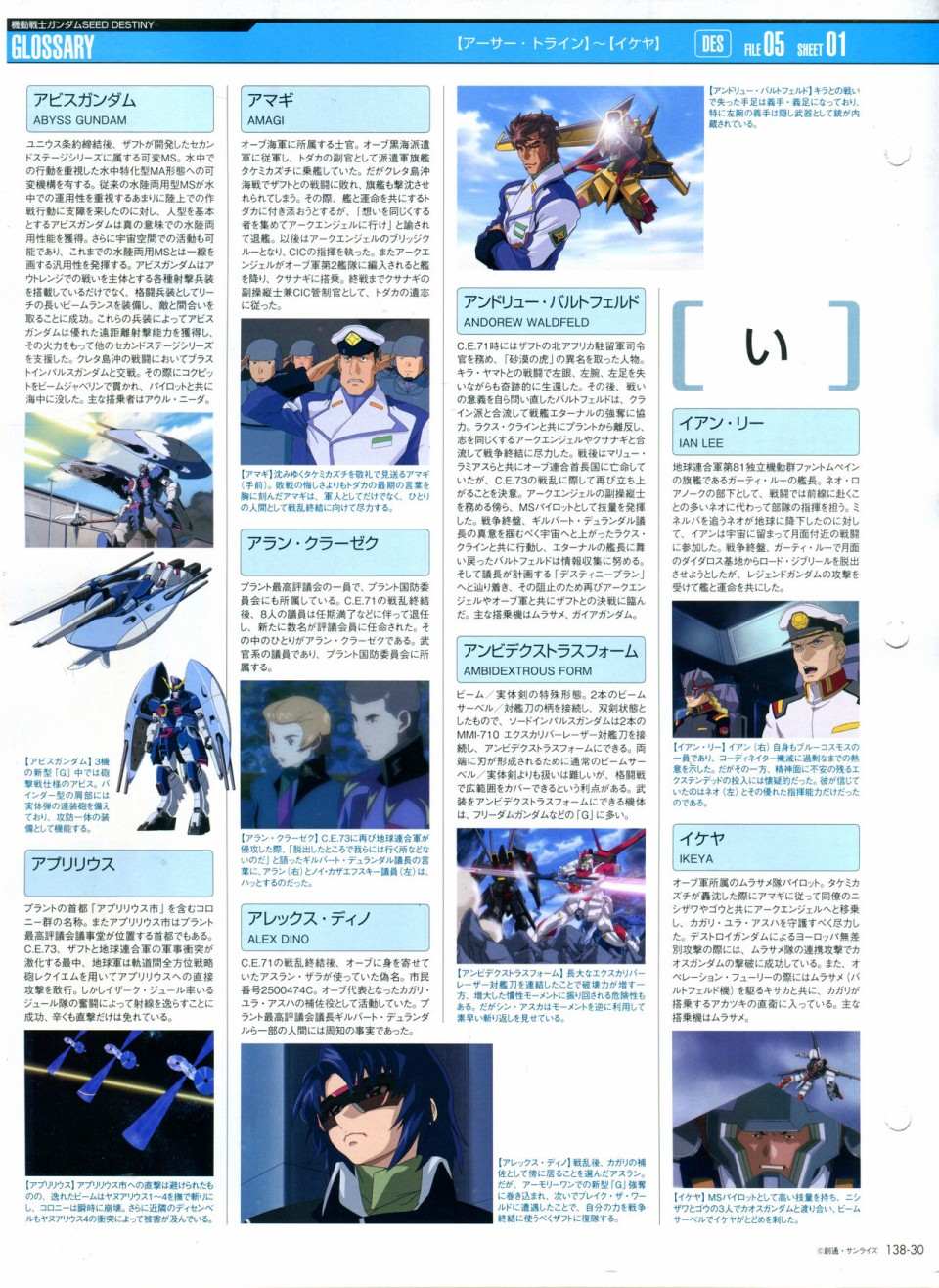 《The Official Gundam Perfect File》漫画最新章节第138话免费下拉式在线观看章节第【34】张图片