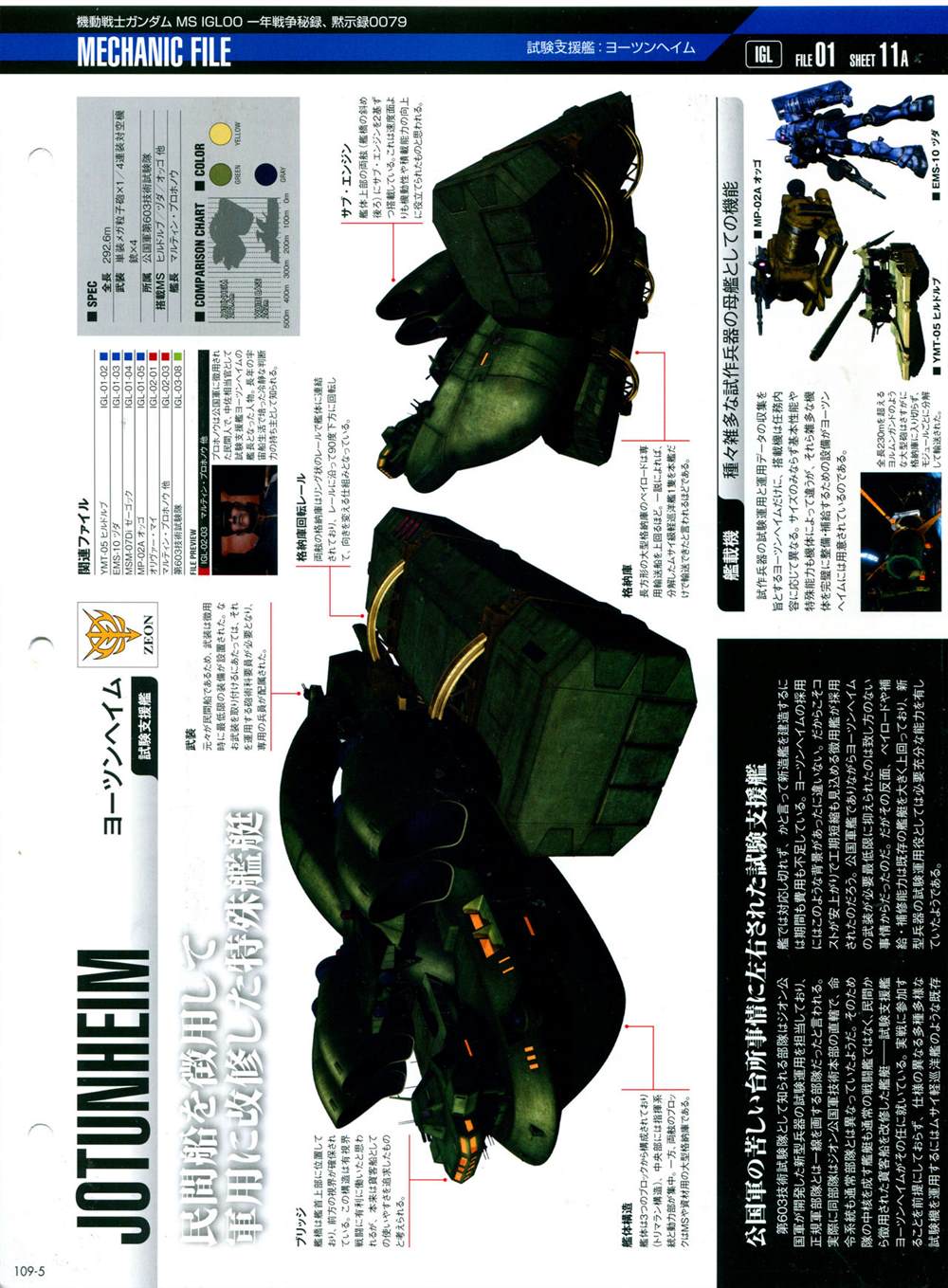 《The Official Gundam Perfect File》漫画最新章节第101-110话免费下拉式在线观看章节第【301】张图片