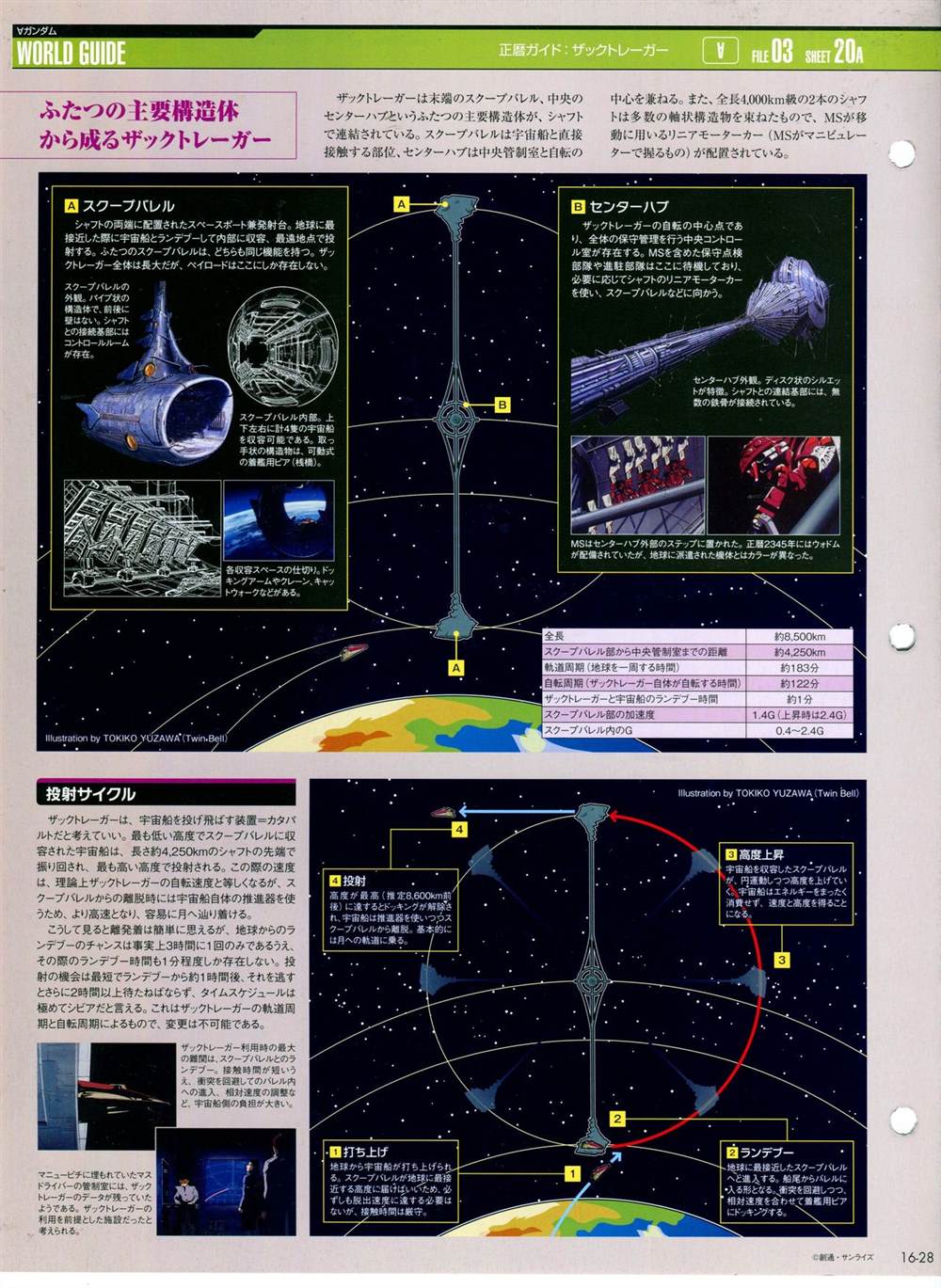 《The Official Gundam Perfect File》漫画最新章节第11-20话免费下拉式在线观看章节第【203】张图片