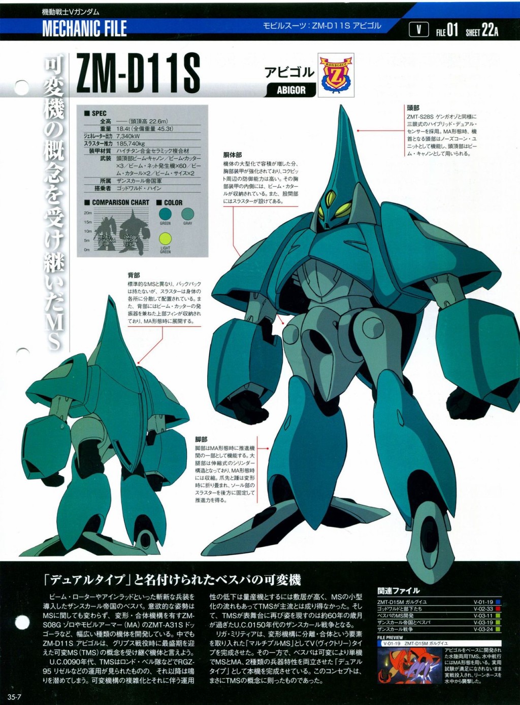 《The Official Gundam Perfect File》漫画最新章节第31-40话免费下拉式在线观看章节第【152】张图片