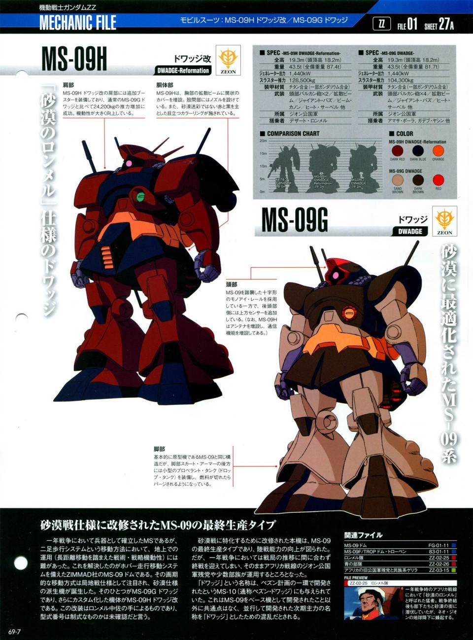 《The Official Gundam Perfect File》漫画最新章节第68-80话免费下拉式在线观看章节第【43】张图片