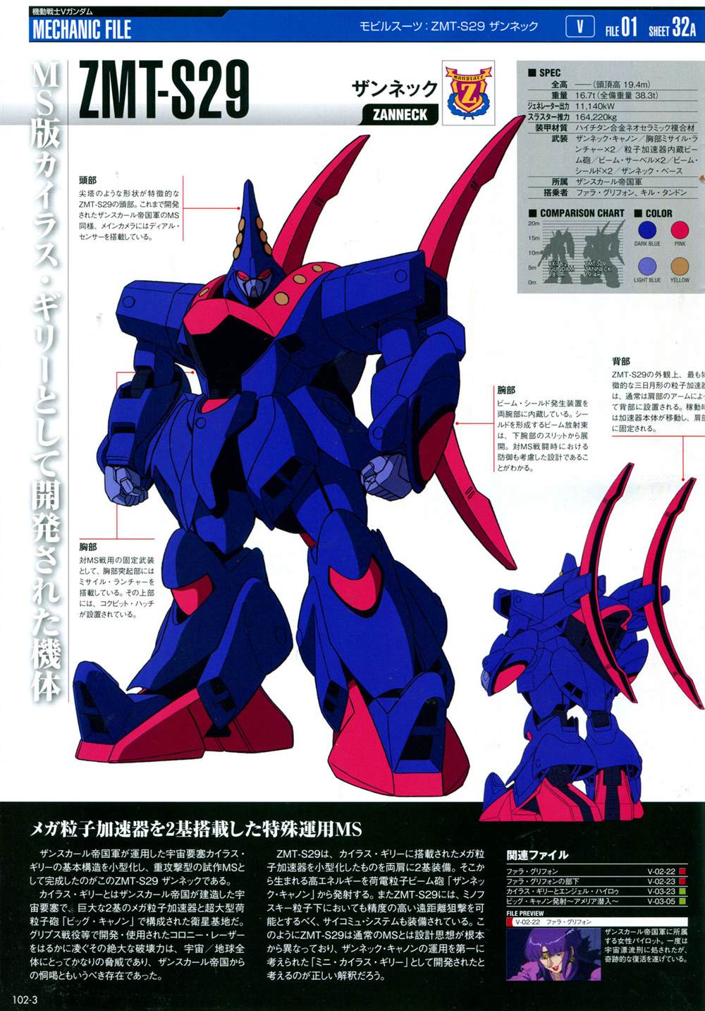《The Official Gundam Perfect File》漫画最新章节第101-110话免费下拉式在线观看章节第【43】张图片