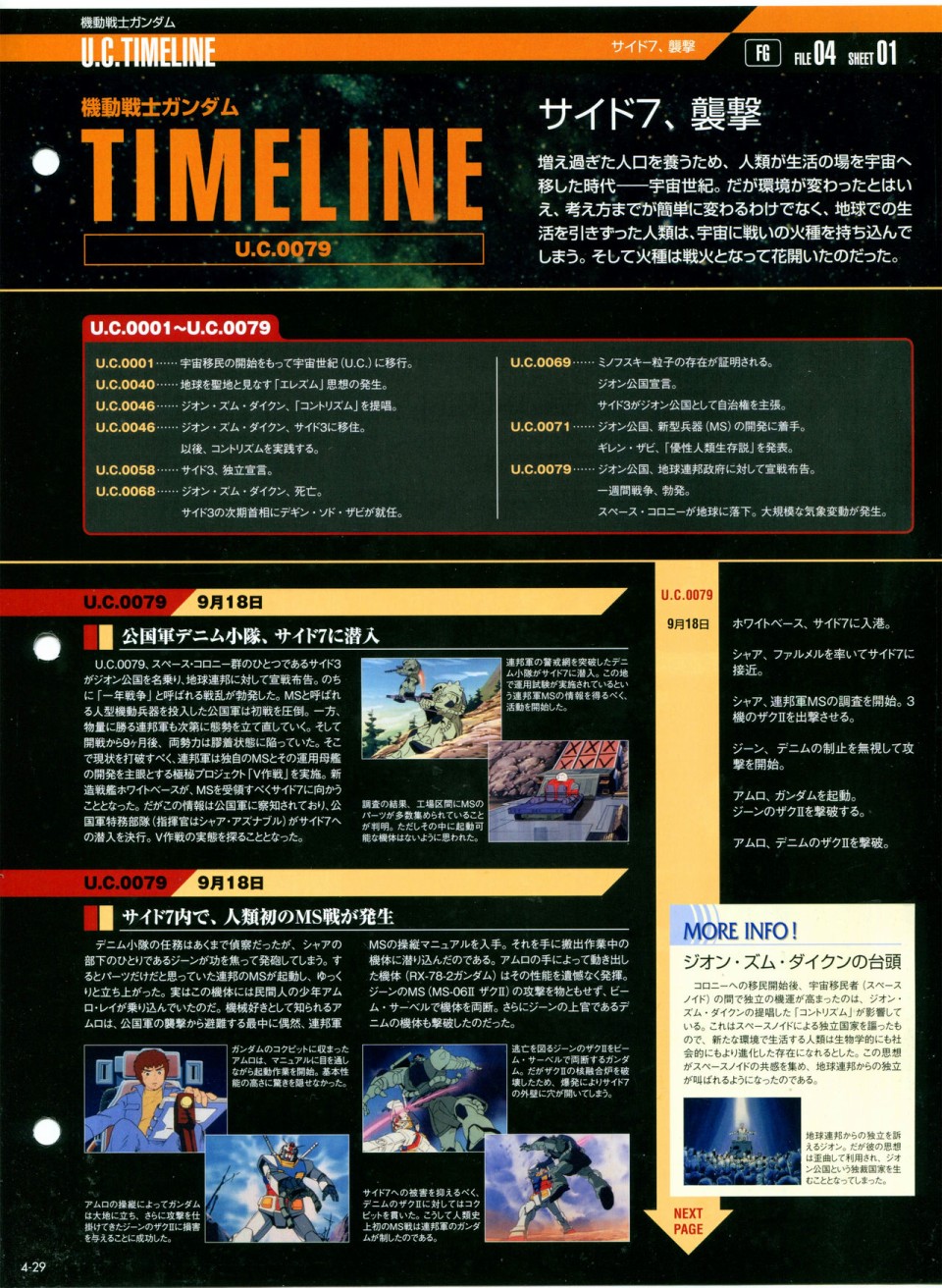 《The Official Gundam Perfect File》漫画最新章节第4话免费下拉式在线观看章节第【33】张图片
