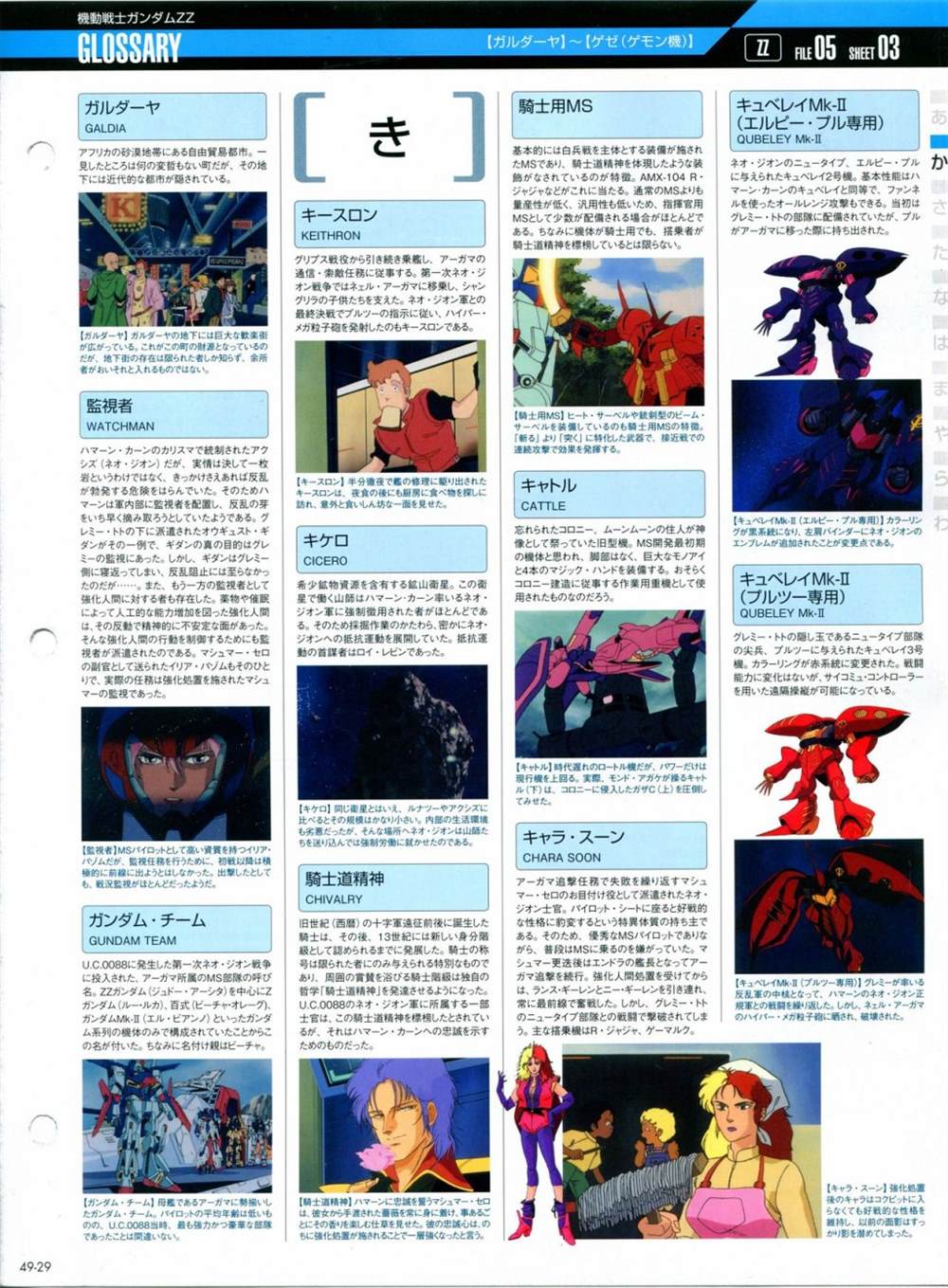 《The Official Gundam Perfect File》漫画最新章节第46-50话免费下拉式在线观看章节第【133】张图片