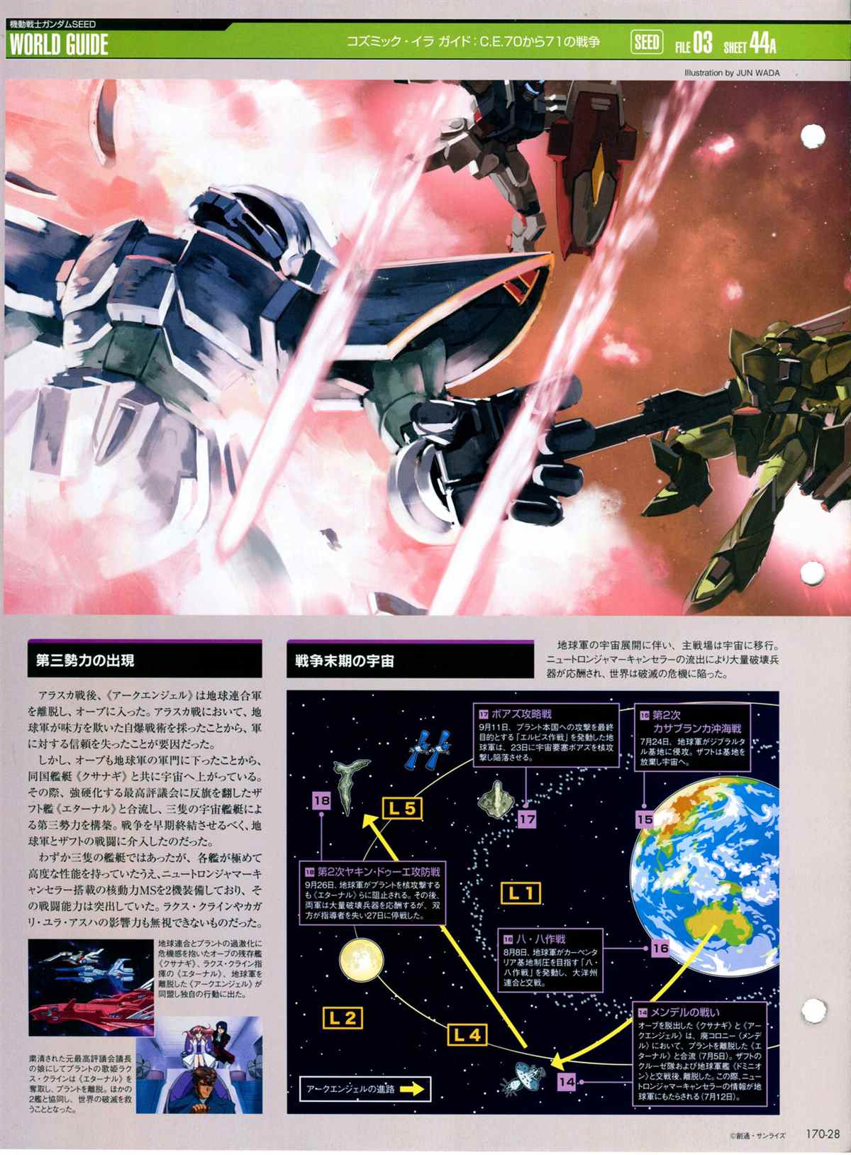 《The Official Gundam Perfect File》漫画最新章节第170话免费下拉式在线观看章节第【30】张图片