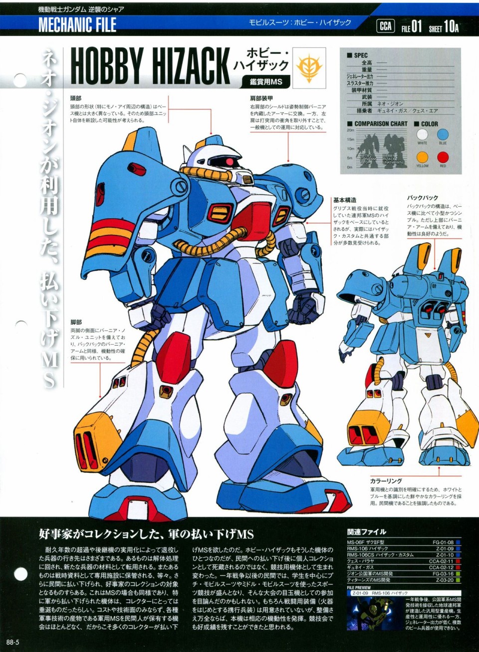 《The Official Gundam Perfect File》漫画最新章节第81-90话免费下拉式在线观看章节第【251】张图片
