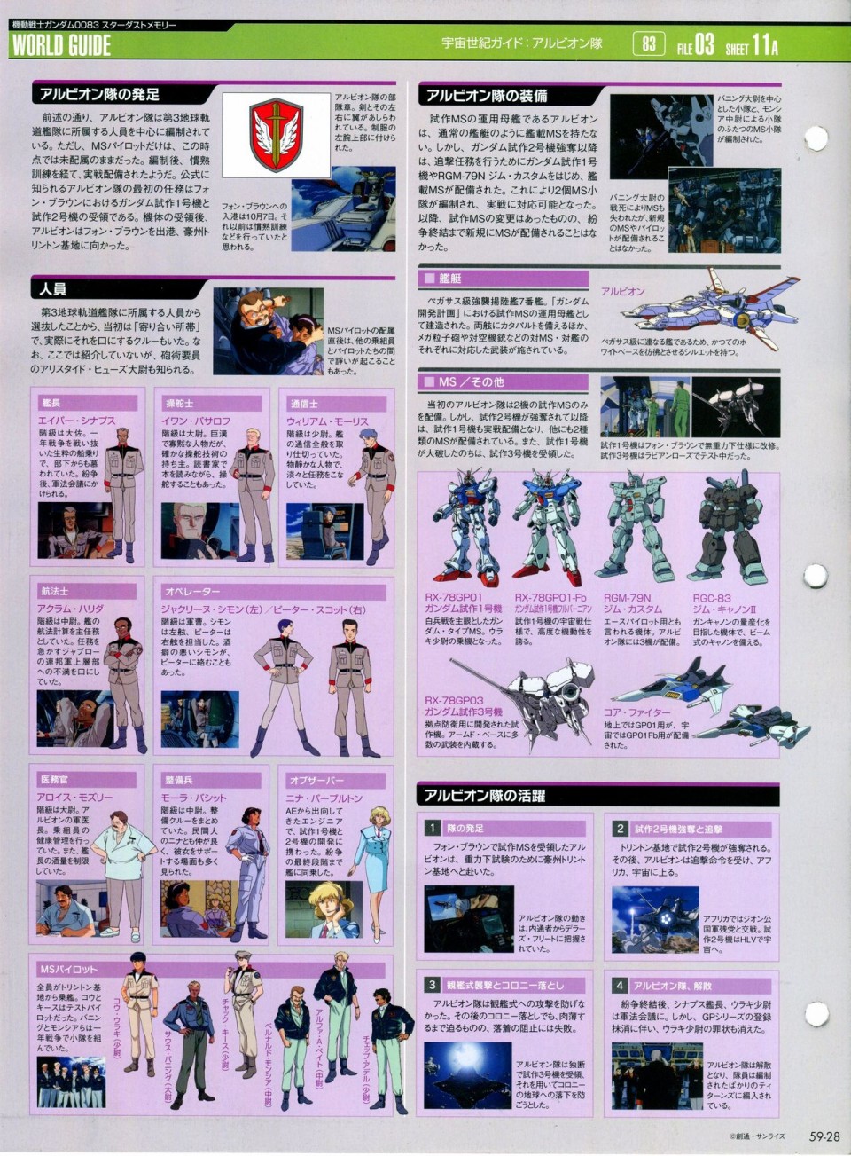 《The Official Gundam Perfect File》漫画最新章节第56-64话免费下拉式在线观看章节第【131】张图片