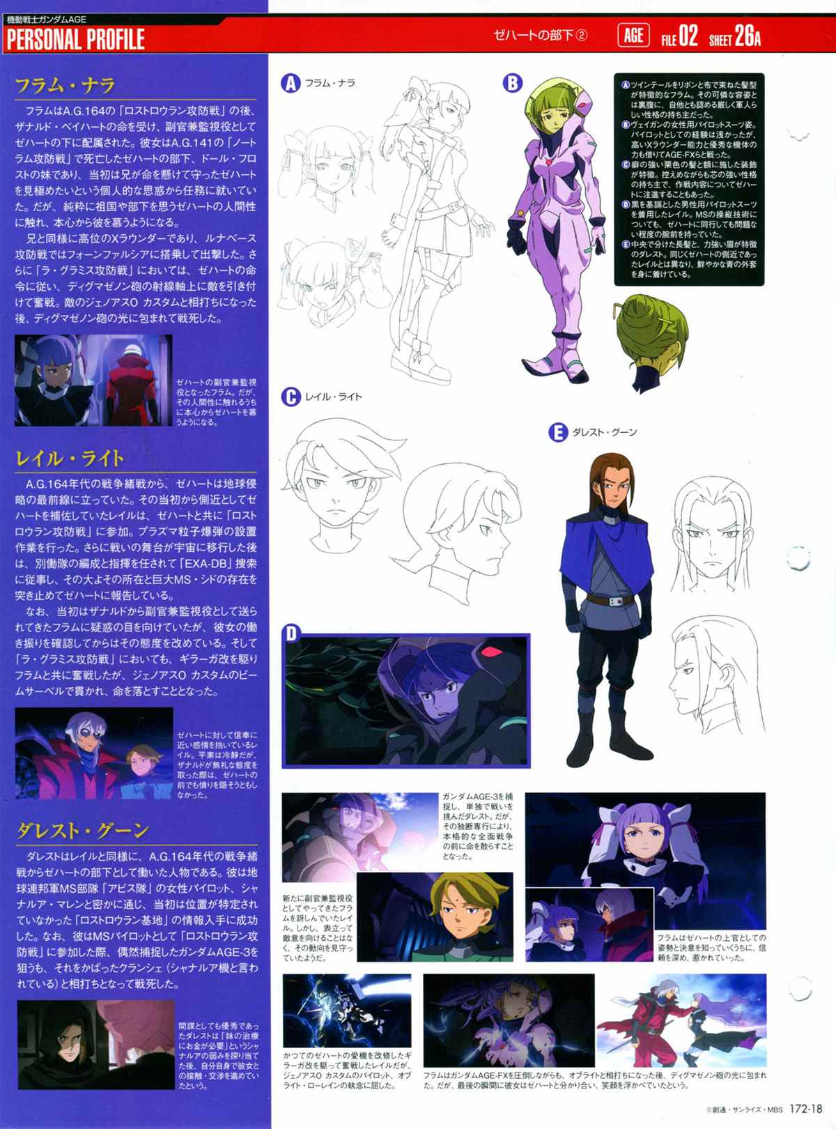 《The Official Gundam Perfect File》漫画最新章节第172话免费下拉式在线观看章节第【20】张图片