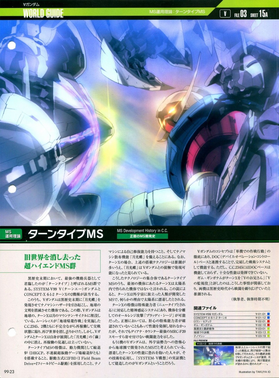 《The Official Gundam Perfect File》漫画最新章节第91-100话免费下拉式在线观看章节第【303】张图片