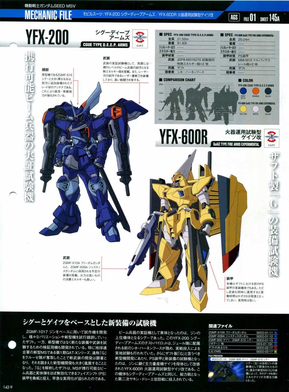 《The Official Gundam Perfect File》漫画最新章节第142话免费下拉式在线观看章节第【13】张图片