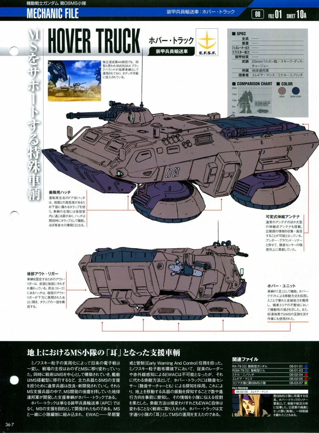 《The Official Gundam Perfect File》漫画最新章节第31-40话免费下拉式在线观看章节第【187】张图片