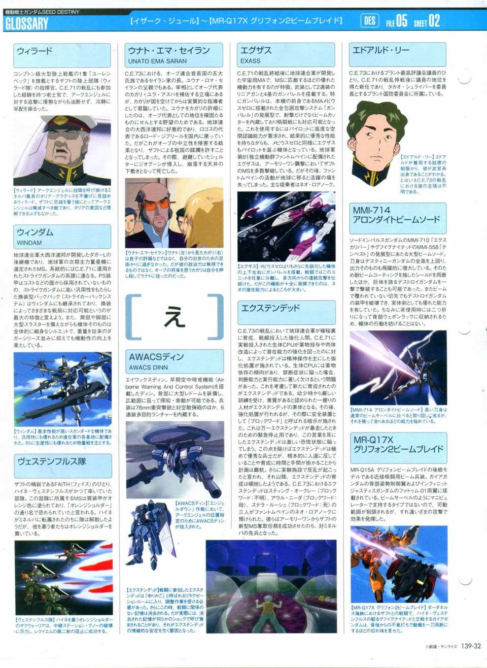 《The Official Gundam Perfect File》漫画最新章节第139话免费下拉式在线观看章节第【36】张图片