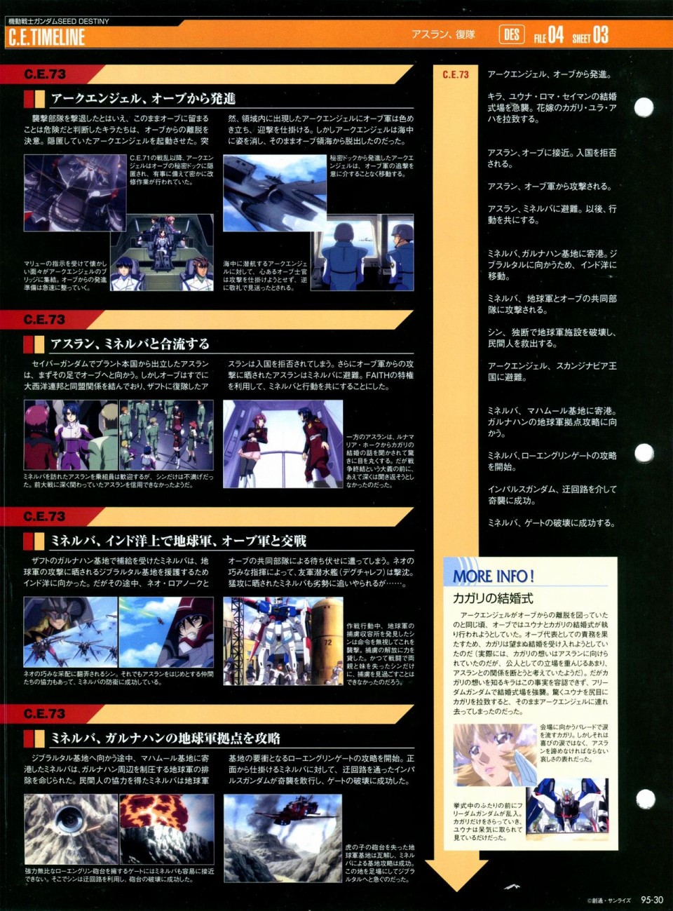 《The Official Gundam Perfect File》漫画最新章节第91-100话免费下拉式在线观看章节第【170】张图片