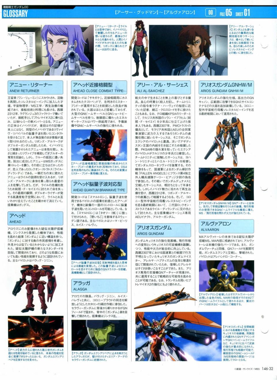 《The Official Gundam Perfect File》漫画最新章节第146话免费下拉式在线观看章节第【36】张图片