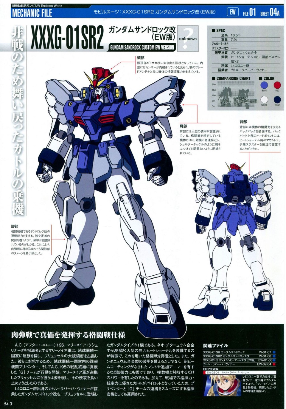 《The Official Gundam Perfect File》漫画最新章节第52-55话免费下拉式在线观看章节第【74】张图片