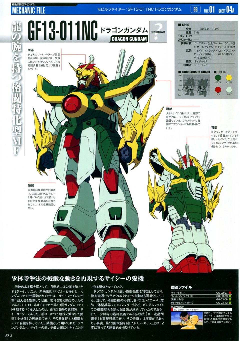 《The Official Gundam Perfect File》漫画最新章节第81-90话免费下拉式在线观看章节第【214】张图片