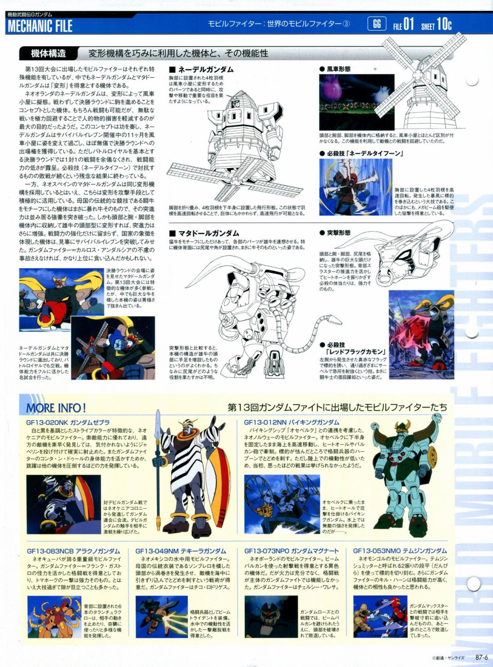 《The Official Gundam Perfect File》漫画最新章节第81-90话免费下拉式在线观看章节第【217】张图片