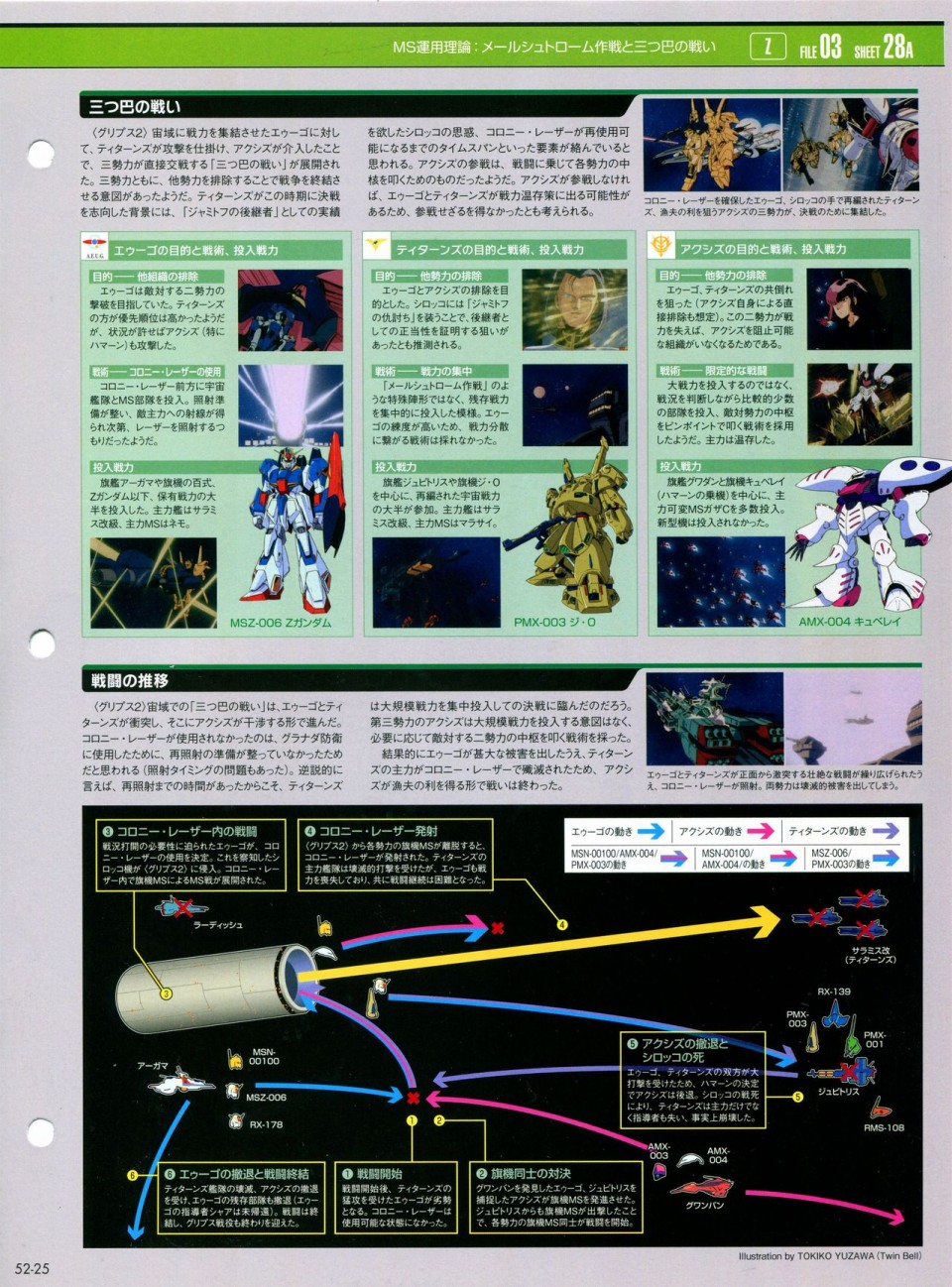 《The Official Gundam Perfect File》漫画最新章节第52-55话免费下拉式在线观看章节第【26】张图片