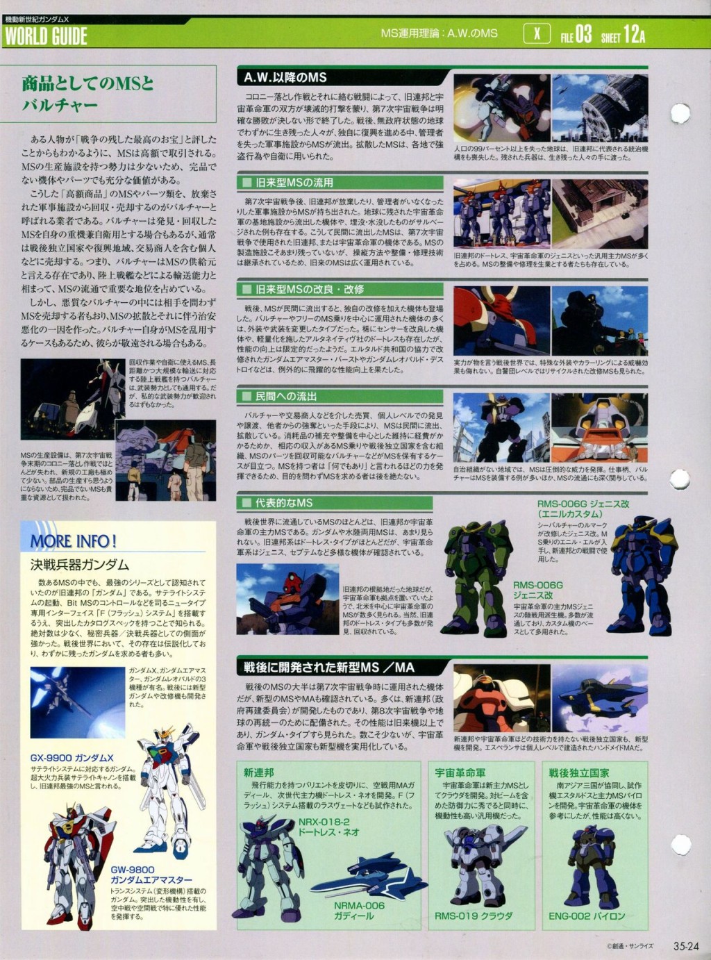 《The Official Gundam Perfect File》漫画最新章节第31-40话免费下拉式在线观看章节第【169】张图片