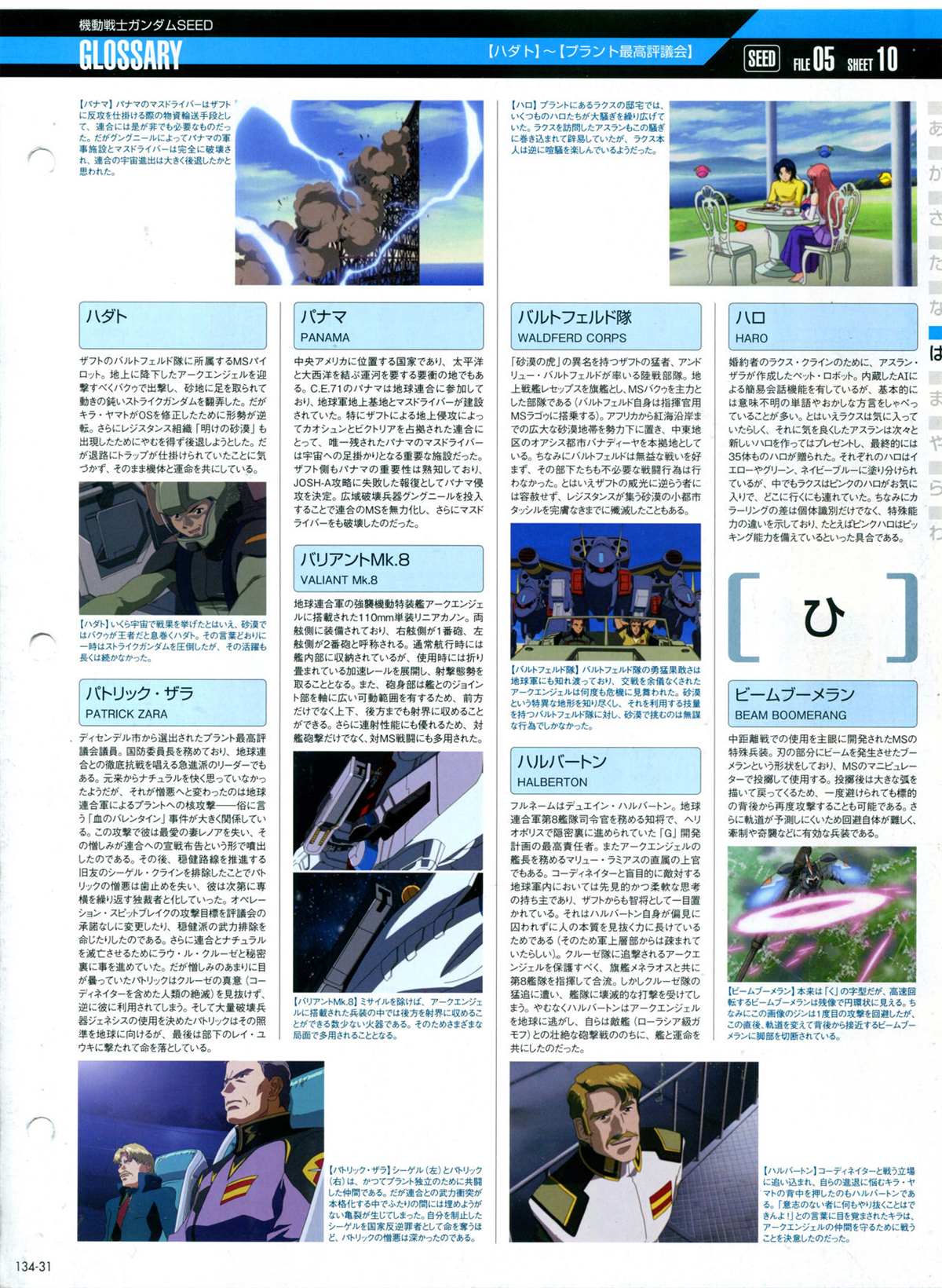 《The Official Gundam Perfect File》漫画最新章节第134话免费下拉式在线观看章节第【35】张图片