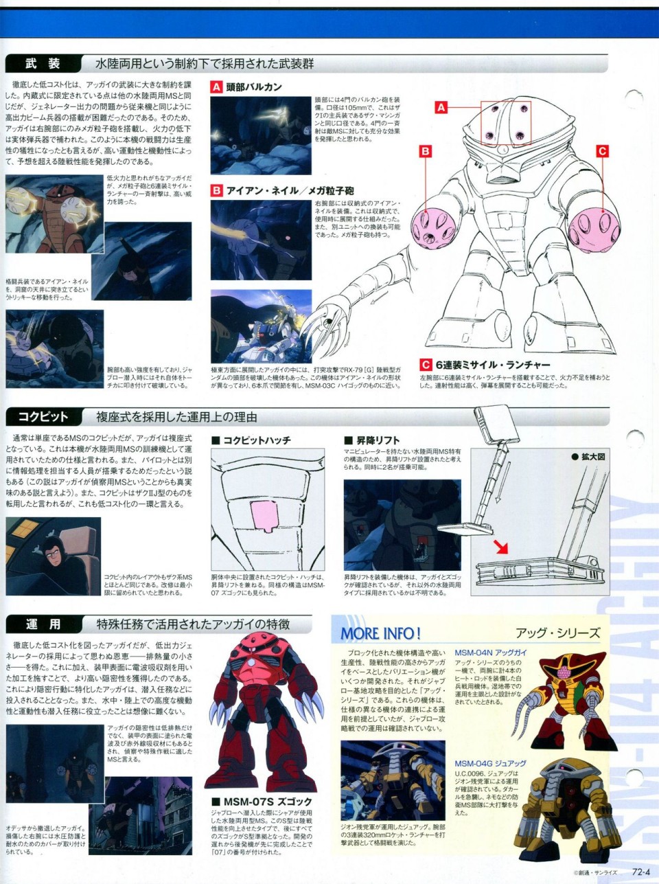 《The Official Gundam Perfect File》漫画最新章节第68-80话免费下拉式在线观看章节第【144】张图片