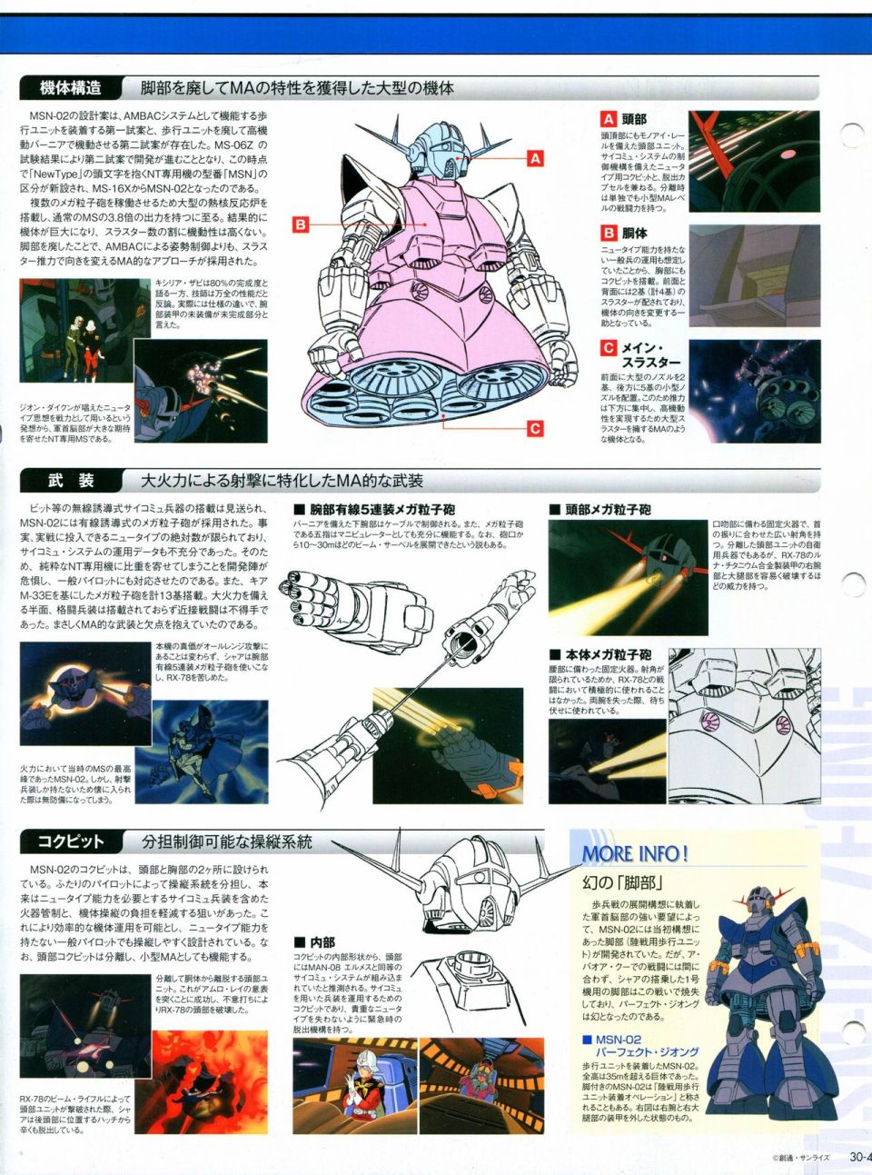 《The Official Gundam Perfect File》漫画最新章节第21-30话 缺28免费下拉式在线观看章节第【284】张图片
