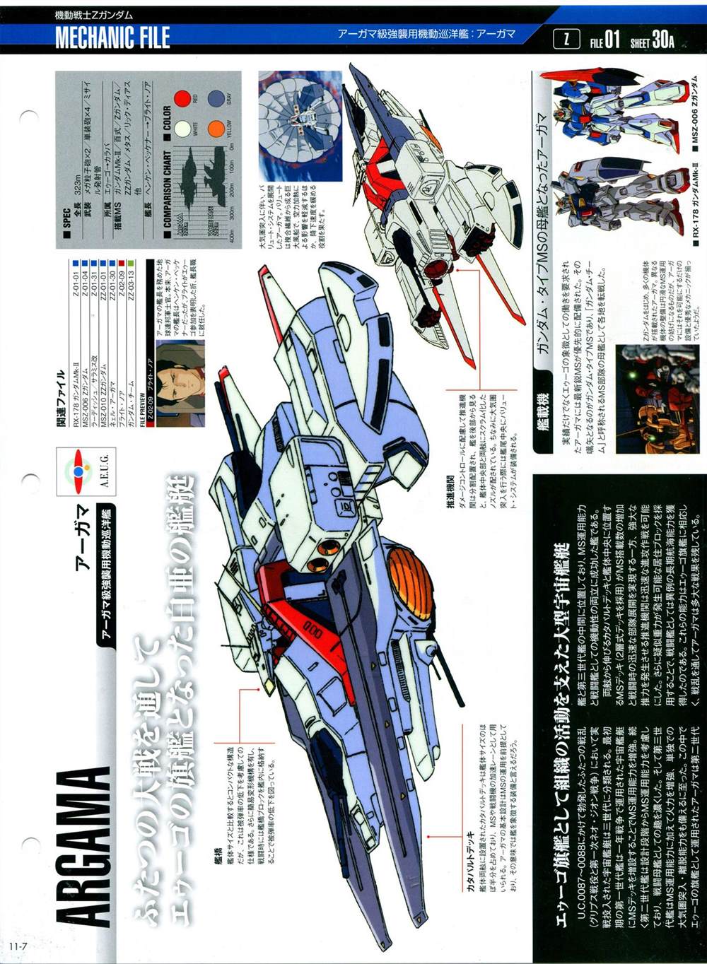《The Official Gundam Perfect File》漫画最新章节第11-20话免费下拉式在线观看章节第【8】张图片