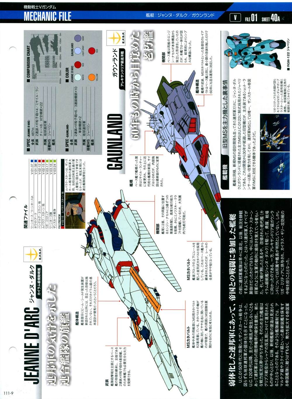 《The Official Gundam Perfect File》漫画最新章节第111话免费下拉式在线观看章节第【13】张图片