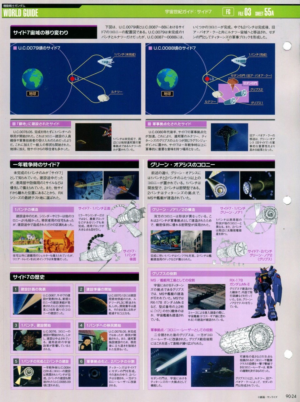 《The Official Gundam Perfect File》漫画最新章节第81-90话免费下拉式在线观看章节第【340】张图片