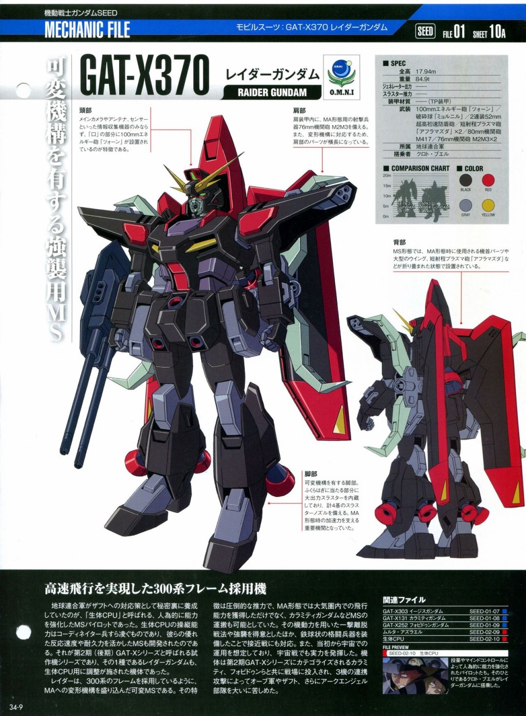 《The Official Gundam Perfect File》漫画最新章节第31-40话免费下拉式在线观看章节第【119】张图片