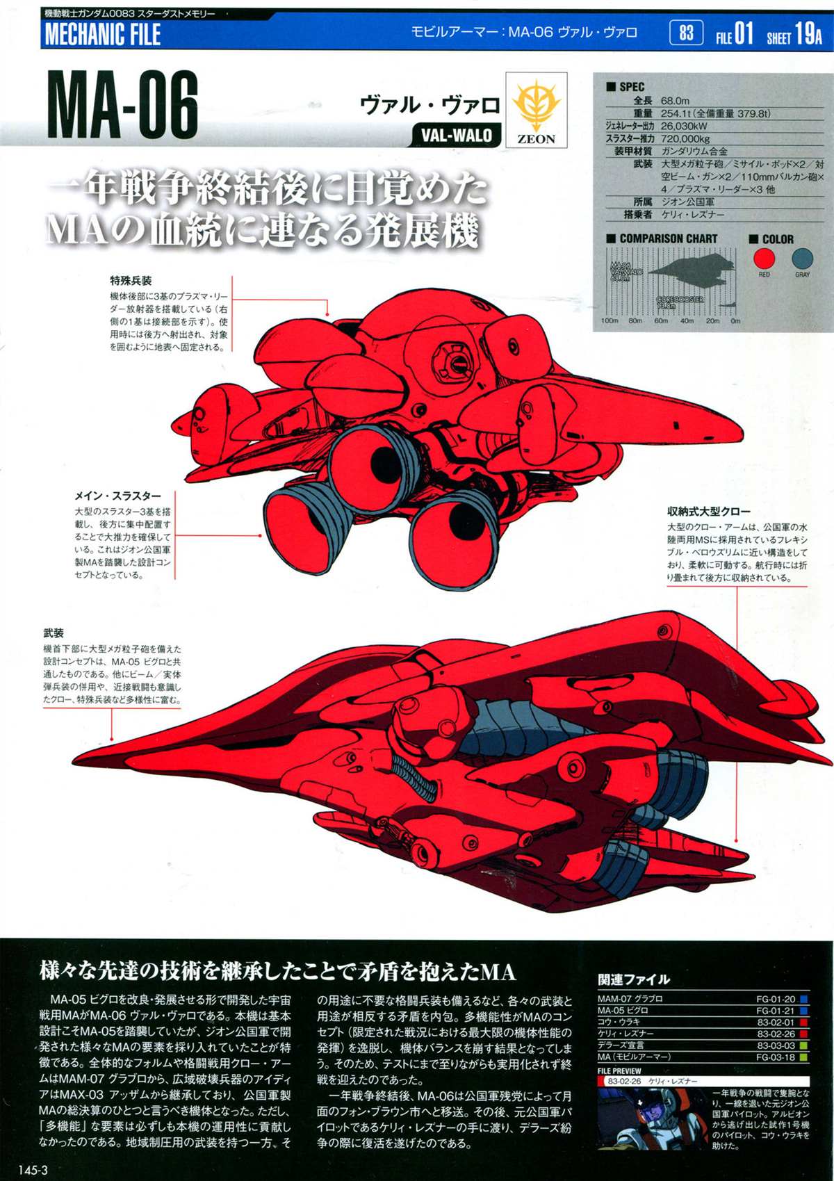《The Official Gundam Perfect File》漫画最新章节第145话免费下拉式在线观看章节第【7】张图片