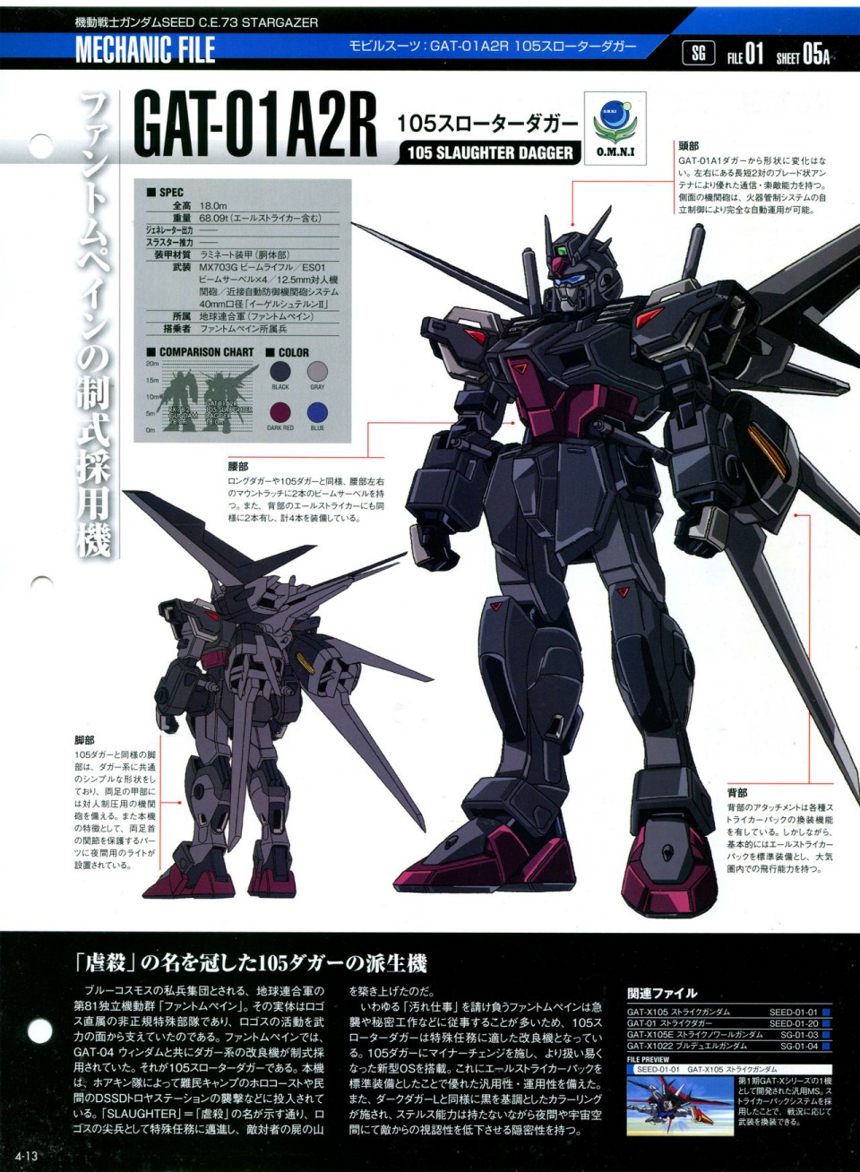 《The Official Gundam Perfect File》漫画最新章节第4话免费下拉式在线观看章节第【17】张图片