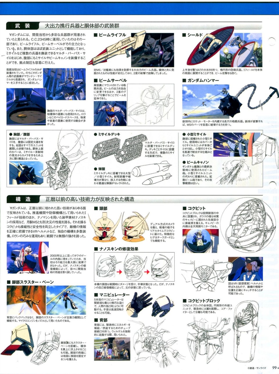 《The Official Gundam Perfect File》漫画最新章节第91-100话免费下拉式在线观看章节第【284】张图片