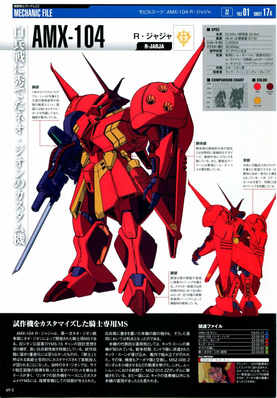 《The Official Gundam Perfect File》漫画最新章节第68-80话免费下拉式在线观看章节第【39】张图片