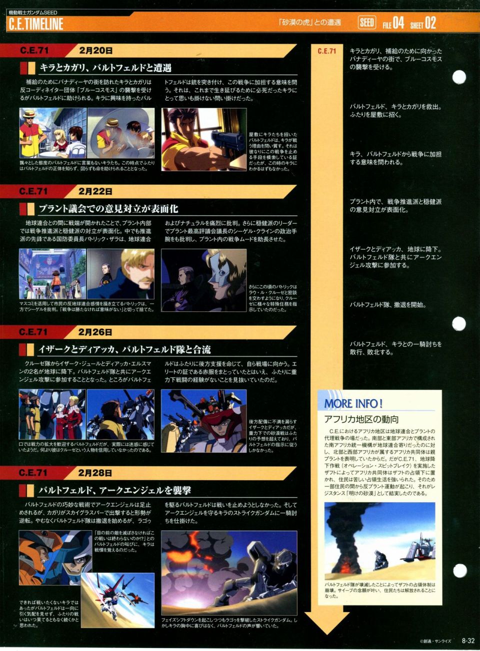 《The Official Gundam Perfect File》漫画最新章节第8话免费下拉式在线观看章节第【33】张图片