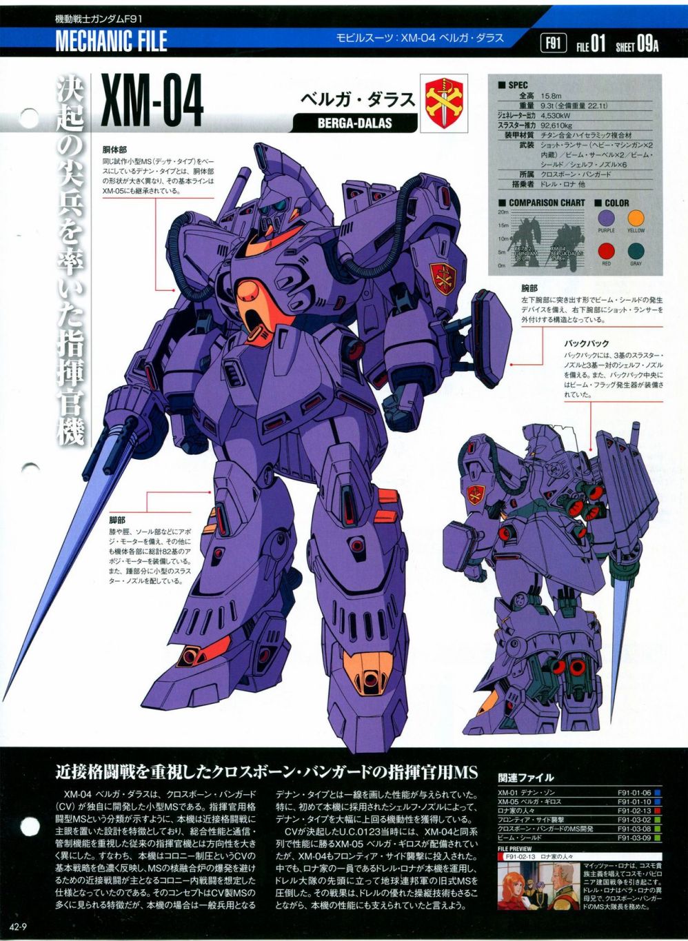 《The Official Gundam Perfect File》漫画最新章节第42话免费下拉式在线观看章节第【10】张图片