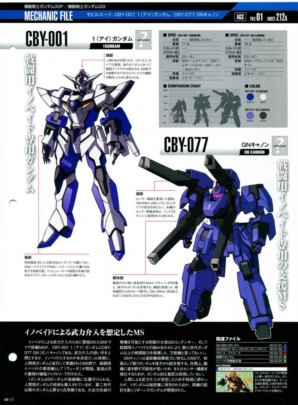 《The Official Gundam Perfect File》漫画最新章节第46-50话免费下拉式在线观看章节第【11】张图片