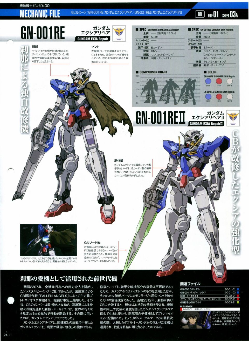 《The Official Gundam Perfect File》漫画最新章节第21-30话 缺28免费下拉式在线观看章节第【116】张图片