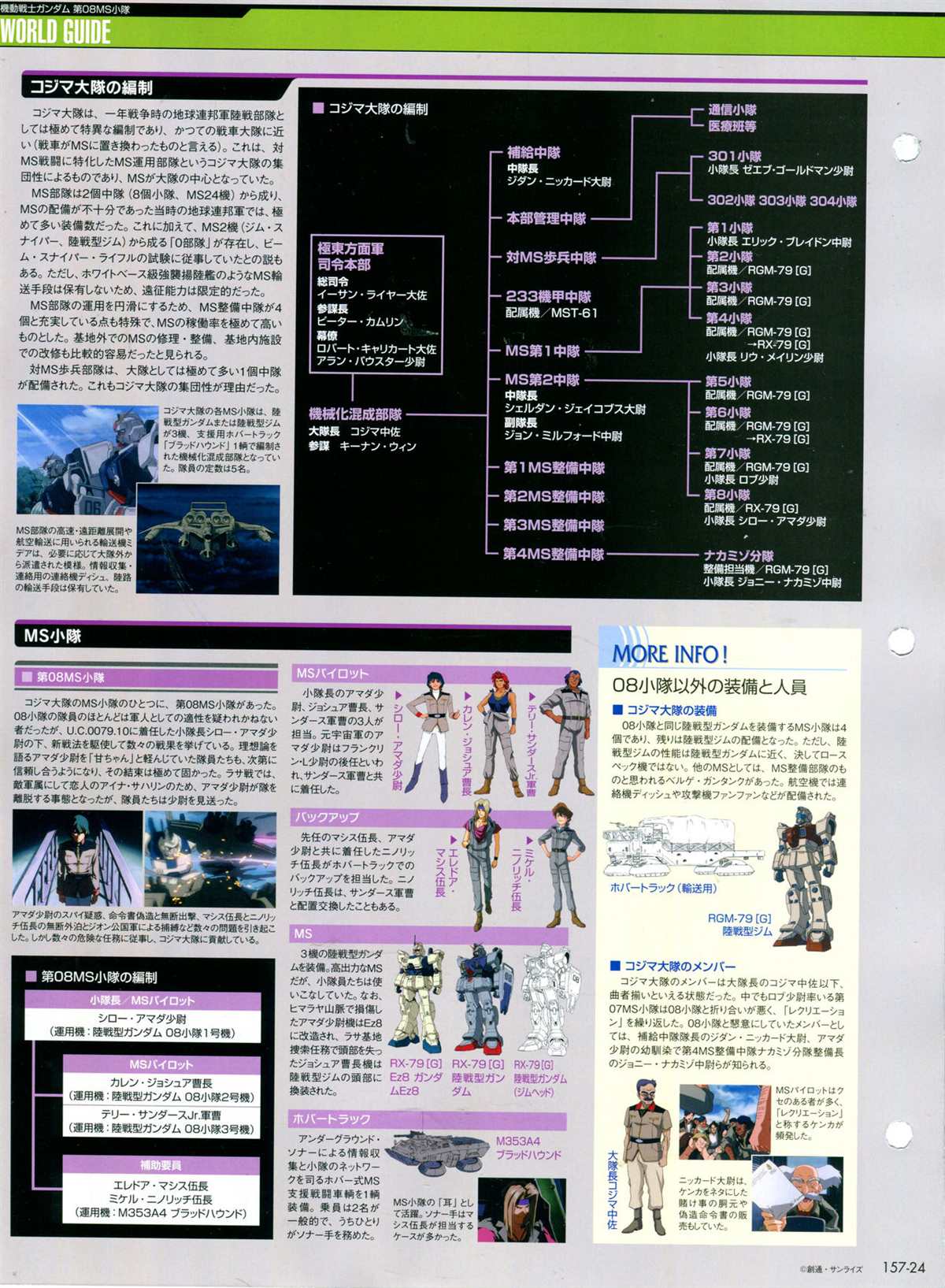 《The Official Gundam Perfect File》漫画最新章节第157话免费下拉式在线观看章节第【28】张图片