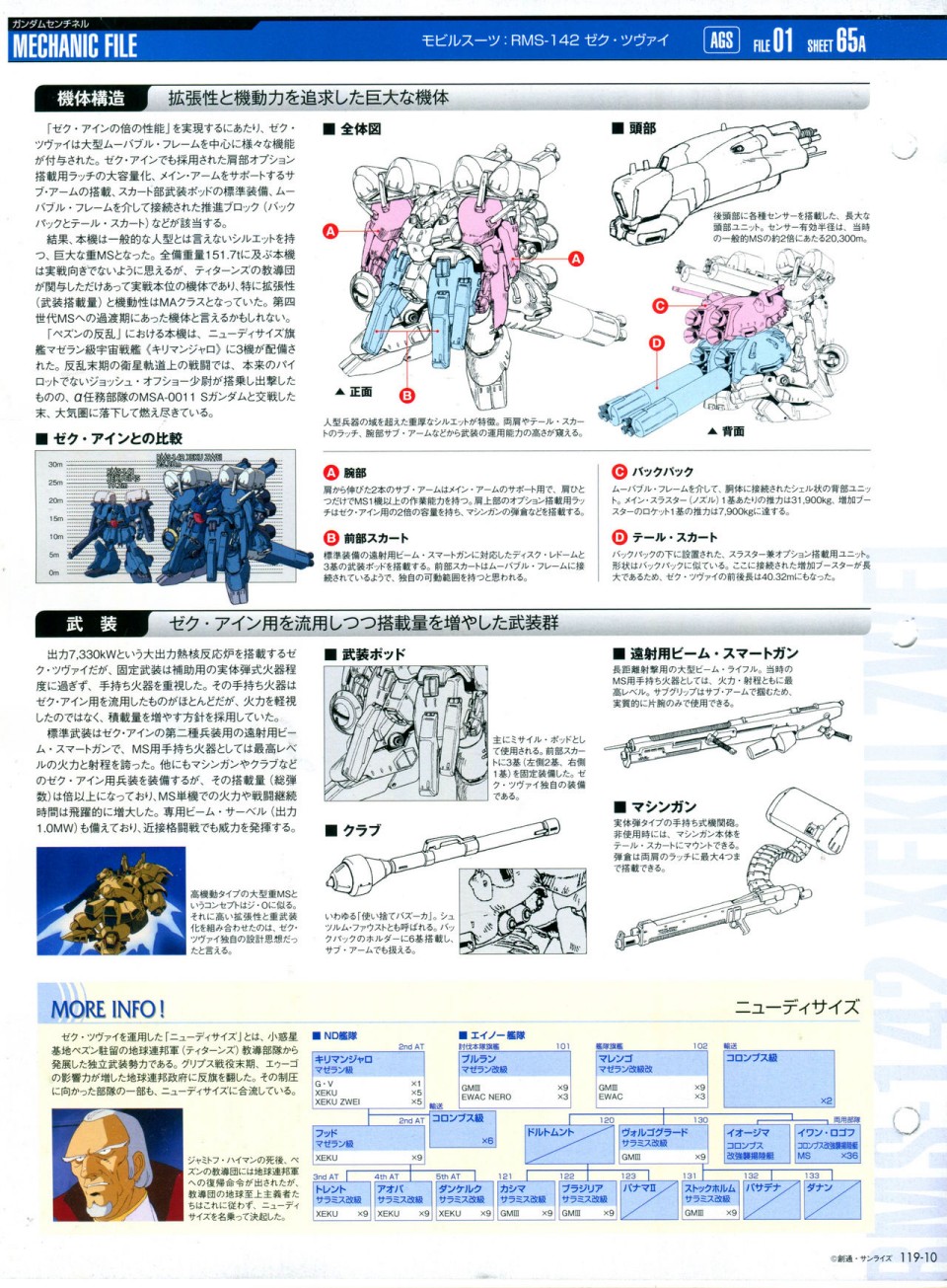 《The Official Gundam Perfect File》漫画最新章节第119话免费下拉式在线观看章节第【14】张图片