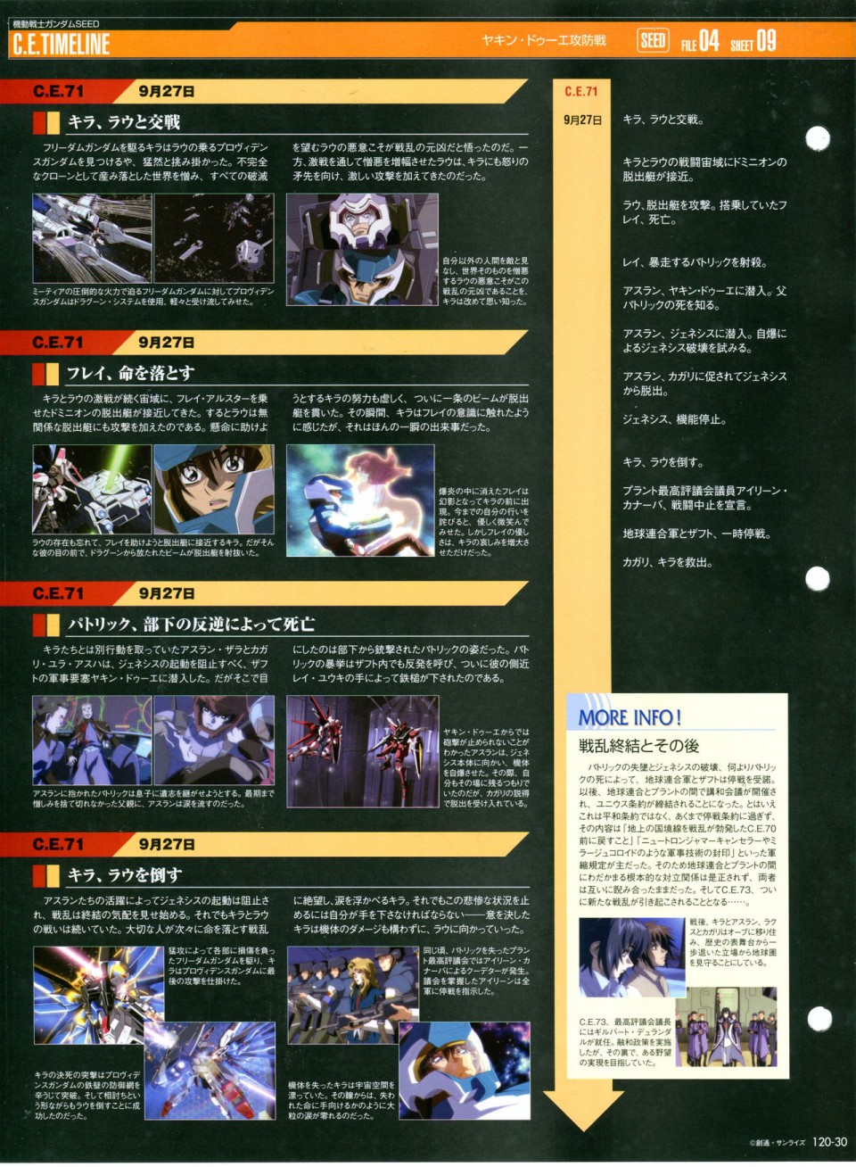 《The Official Gundam Perfect File》漫画最新章节第120话免费下拉式在线观看章节第【33】张图片